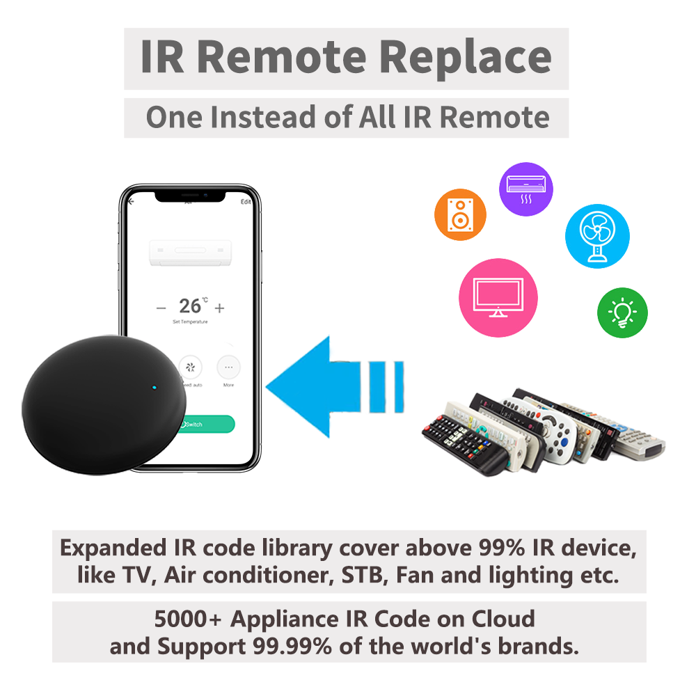 스마트 홈 자동화 원격 제어용 Tuya WiFi IR  - Smart Home Automation Kit 리뷰 및 가격