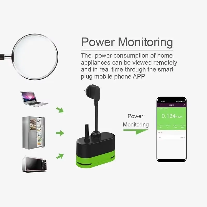 투야 EU 16A 와이파이 스마트 실외 플러그 스위치  - Wifi Smart Plug 리뷰 및 가격