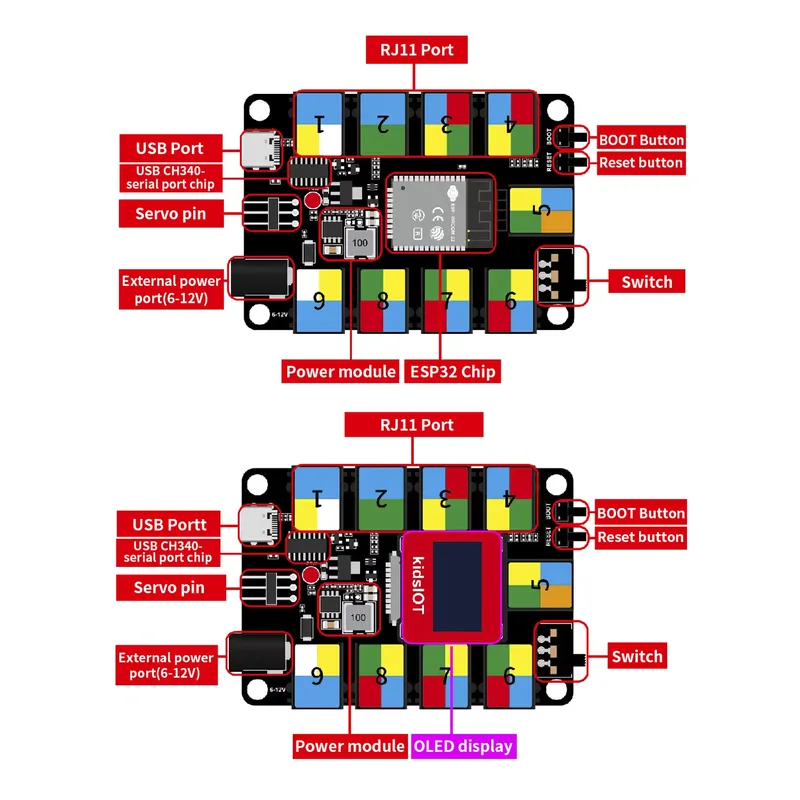 DIY 전자 STEM 키드비츠 프로그래밍 센서 학습 키 - Iot Kit Beginner 리뷰 및 가격