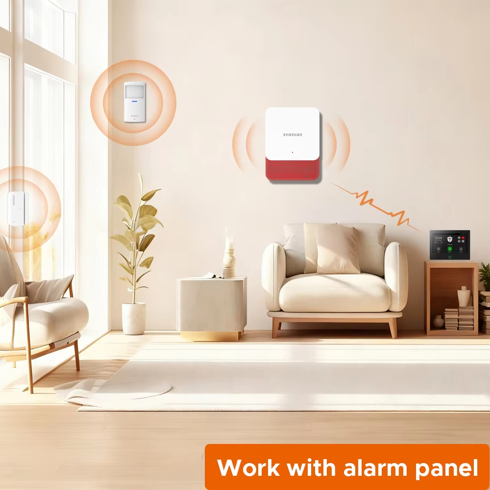 Staniot 7인치 Lora 보호 키트 WiFi 4G - Smart Home Automation Kit 리뷰 및 가격