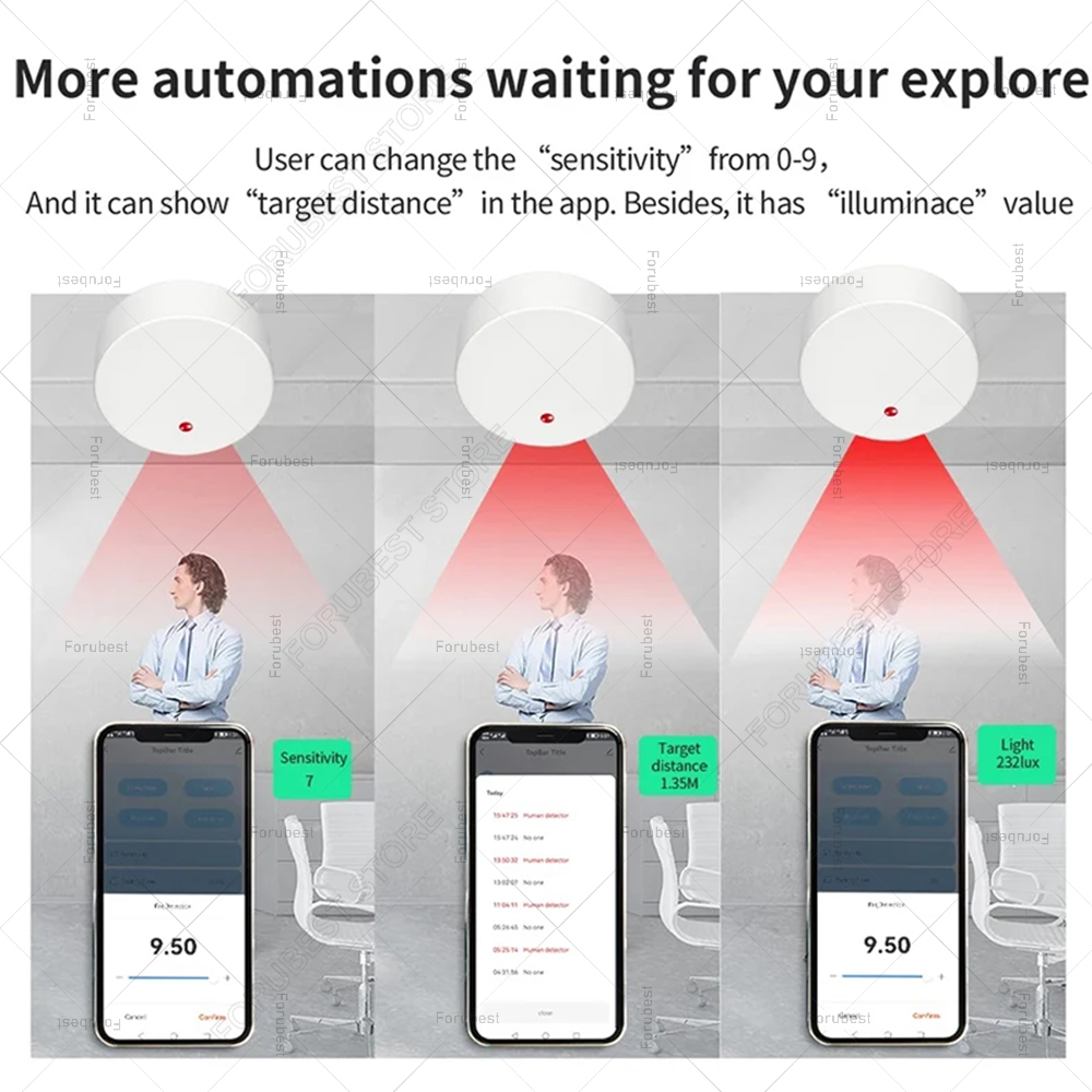 ZigBee Wifi MmWave 인간 존재 모션 센서 - Smart Home Automation Kit 리뷰 및 가격